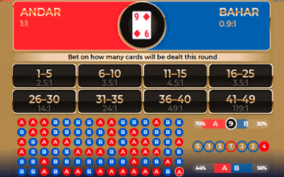 Place your bets Place your bets