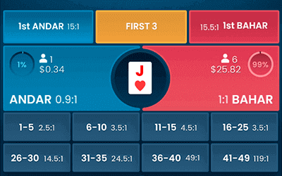 Dealing Cards Dealing Cards